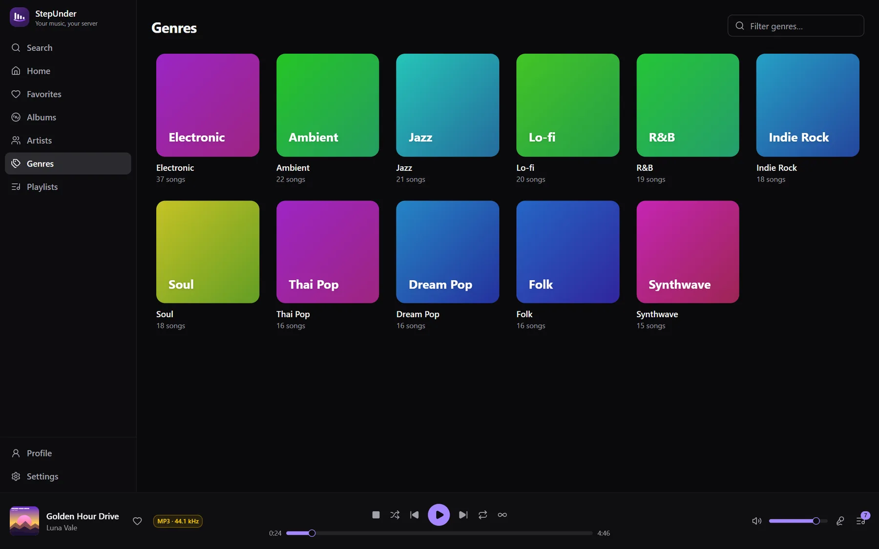 Genres